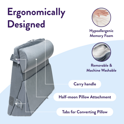features of pregnancy wedge pillow
